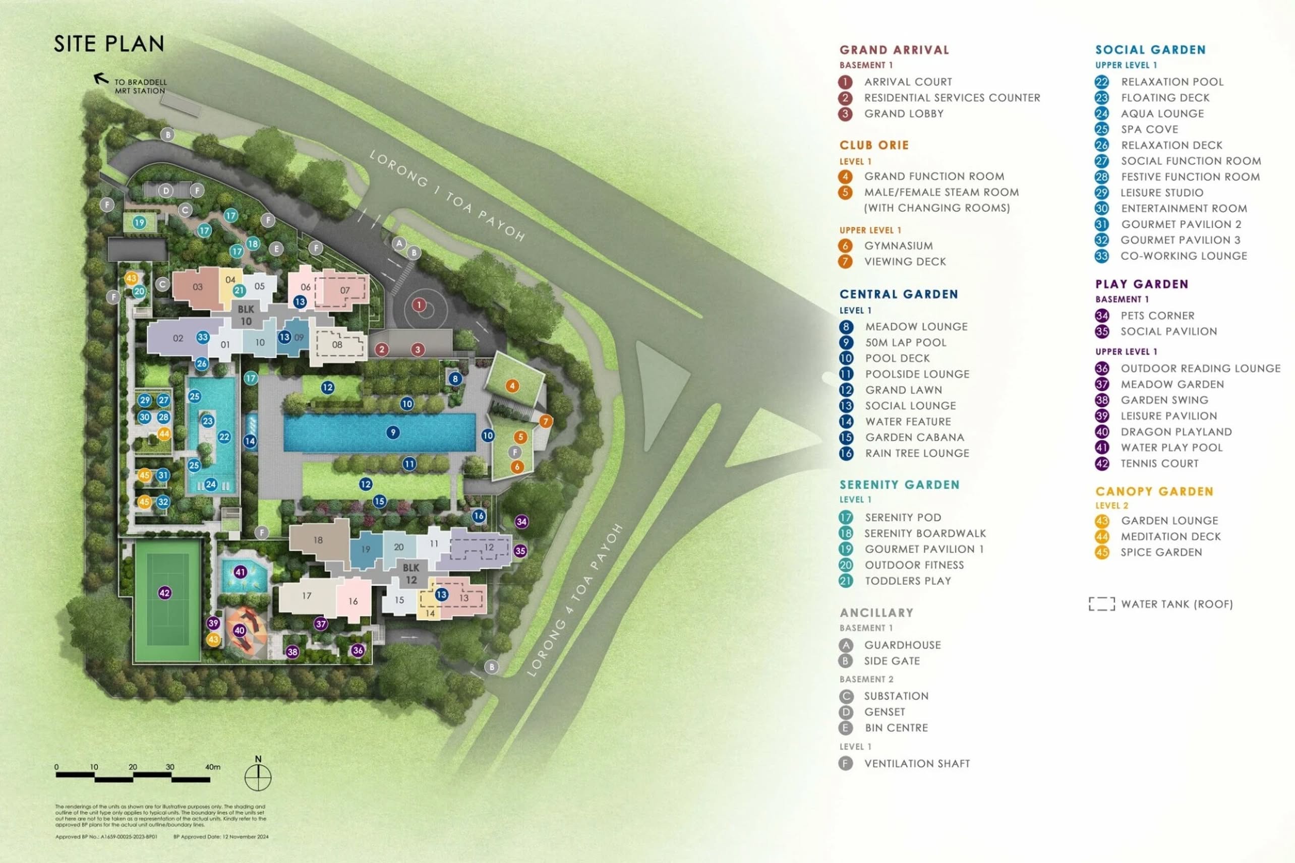 The Orie siteplan